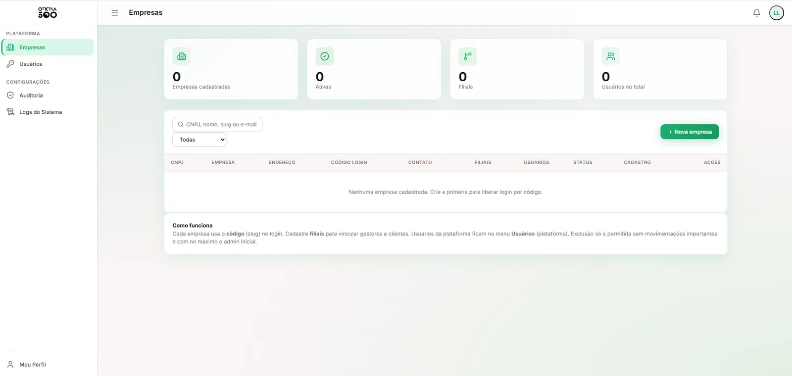 Painel do template login