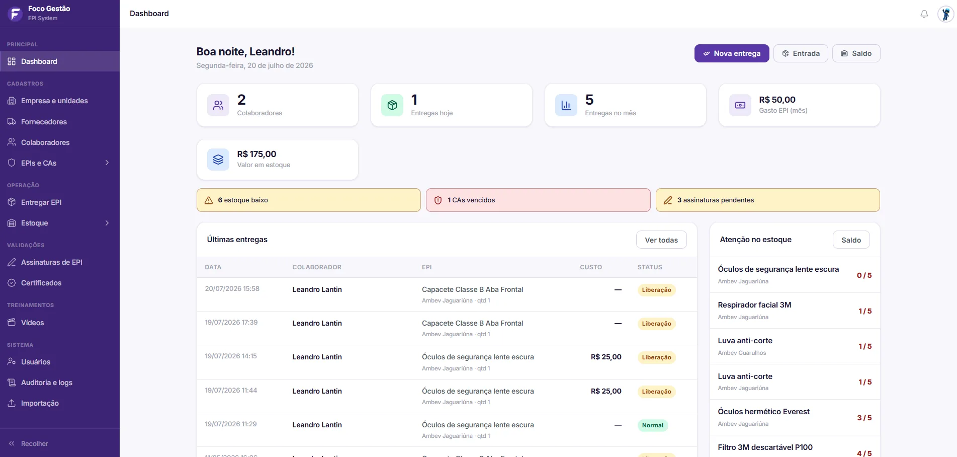 Dashboard do sistema ERP EPI